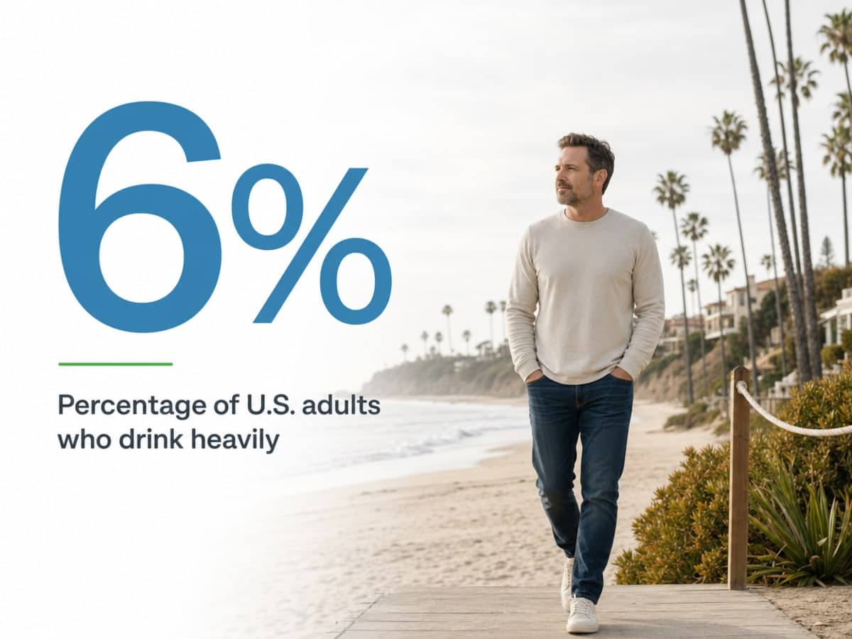 Infographic showing Percentage of U.S. adults who drink heavily