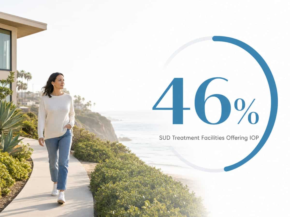 Infographic showing SUD Treatment Facilities Offering IOP