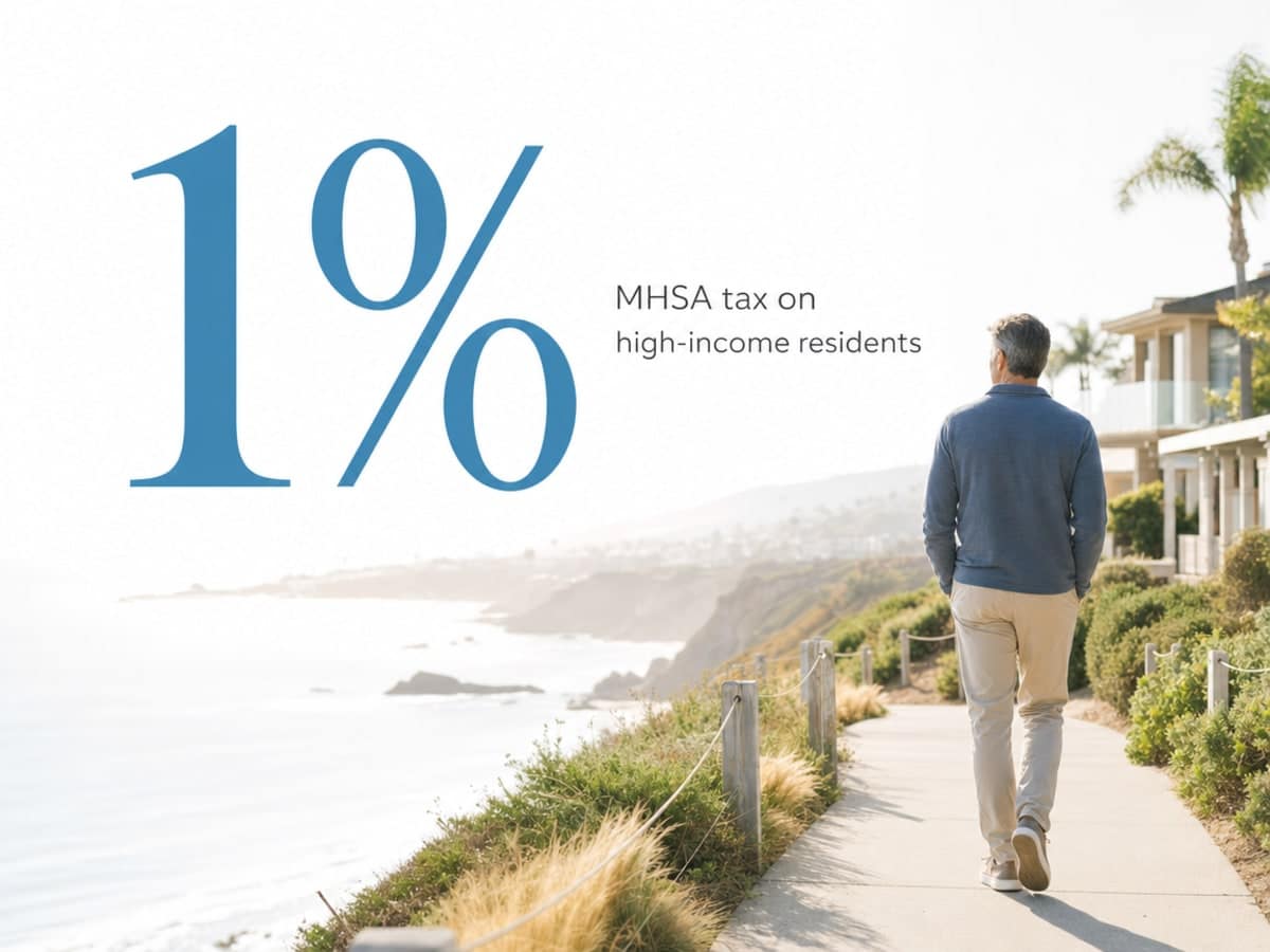 Infographic showing MHSA tax on high-income residents