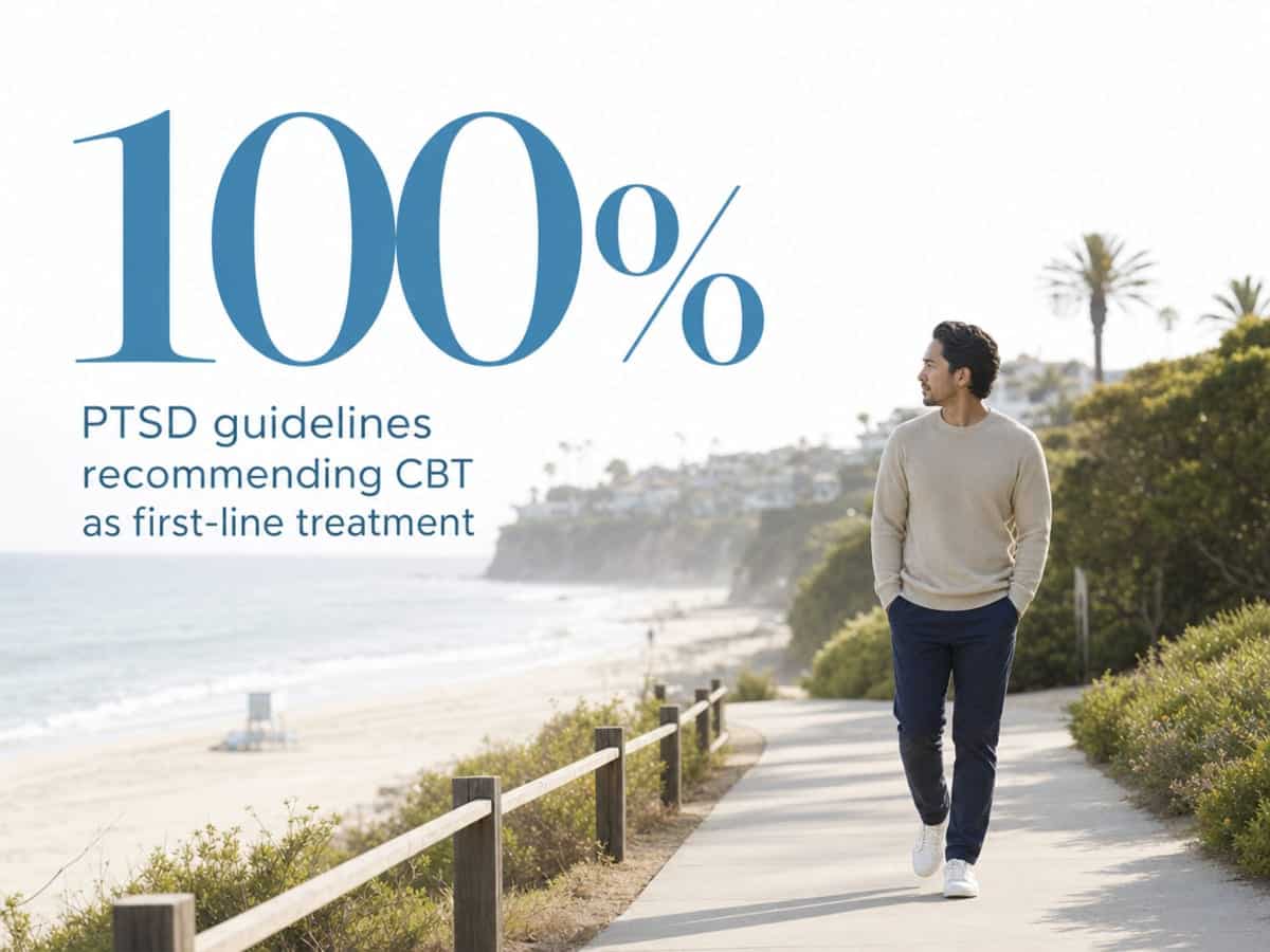 Infographic showing PTSD guidelines recommending CBT as first-line treatment