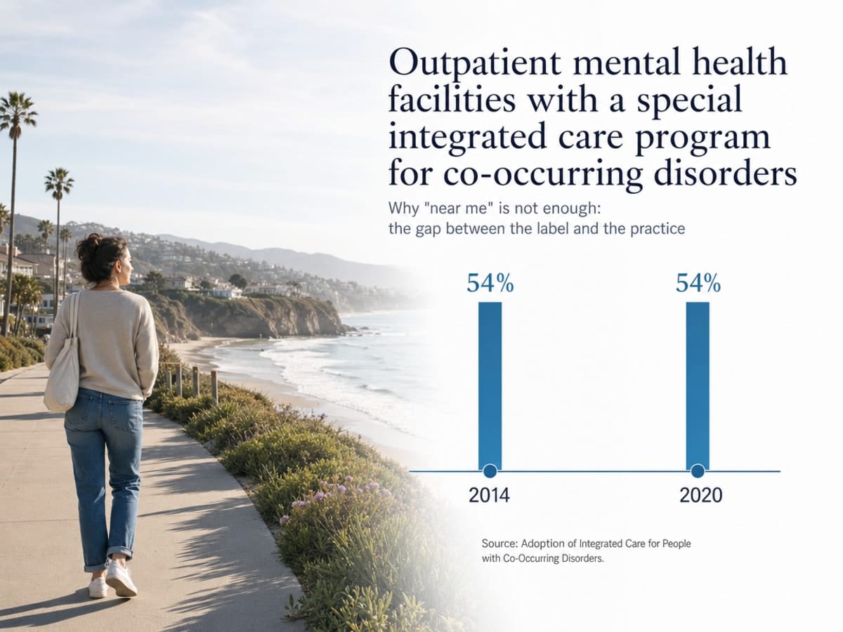 Chart showing Outpatient mental health facilities with a special integrated care program for co-occurring disorders