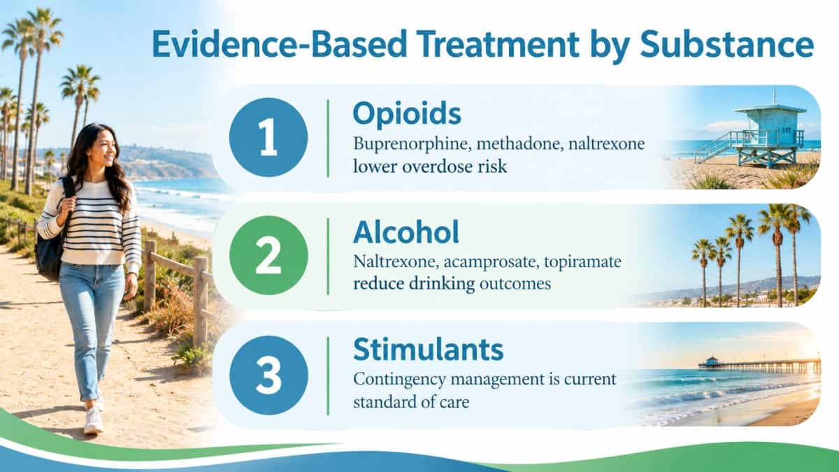 Infographic comparing opioid, alcohol, and stimulant evidence-based substance treatment options